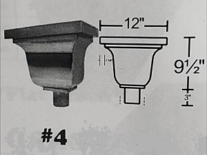 #4 Leaderhead Configuration